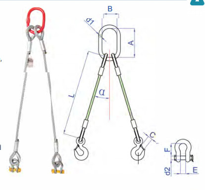 4本の足を搭載する1770のMPaの鋼鉄中心ワイヤー ロープの吊り鎖