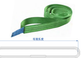 摩耗抵抗の頑丈なエンドレス・ワイヤー ロープの吊り鎖はとの端付属品を変える