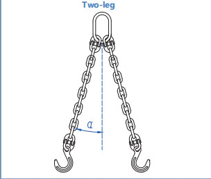 合金鋼の鎖の高く上がる吊り鎖の高力防蝕